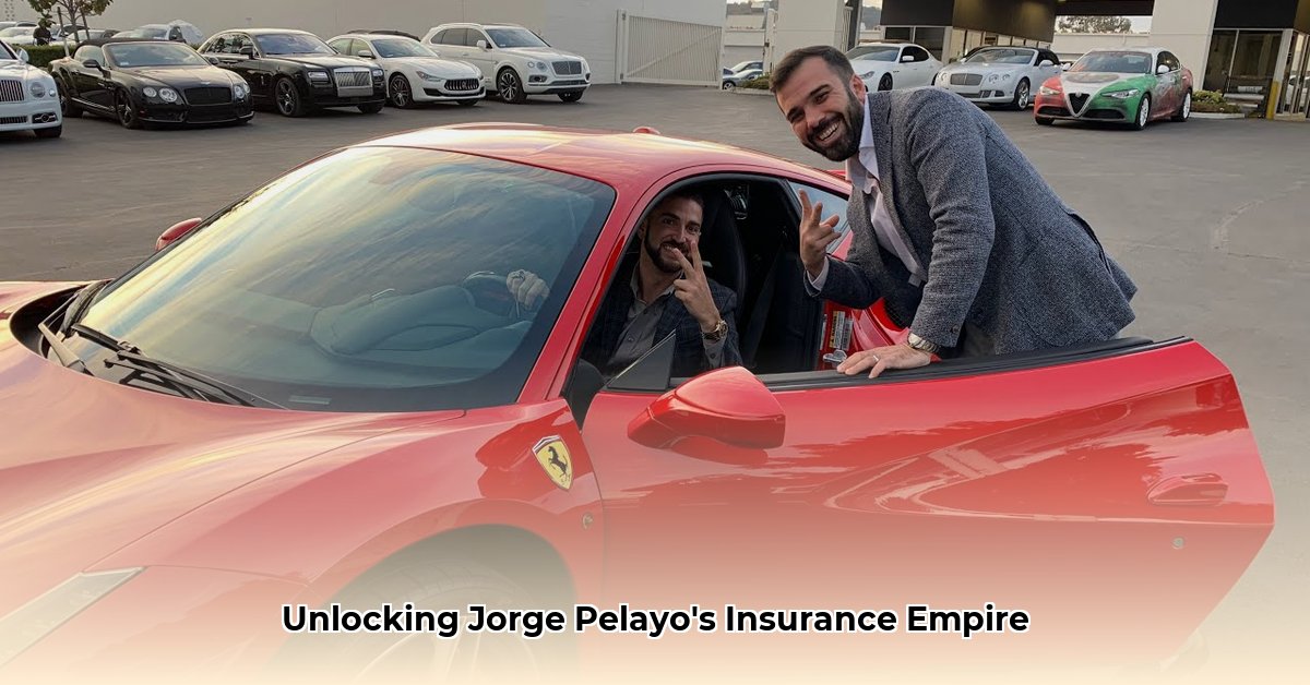 jorge-pelayo-net-worth